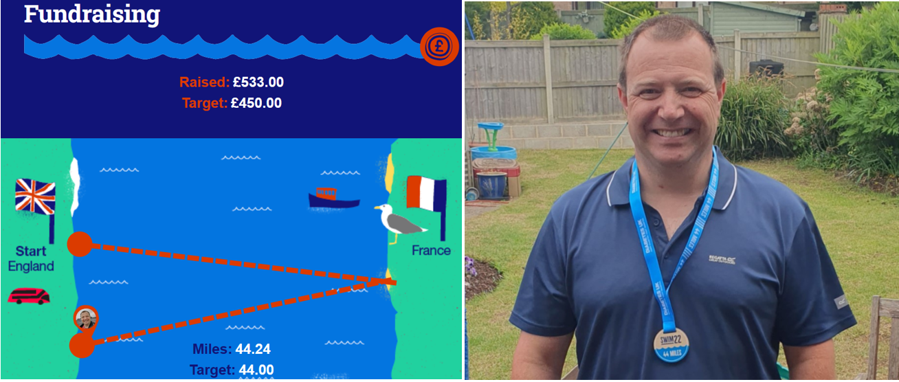 Richard De Fleury - Swimming Challenge